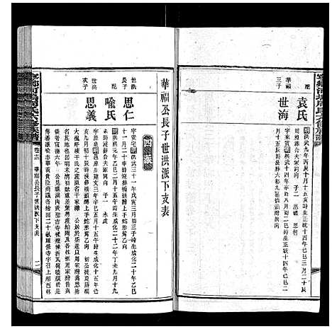 [下载][宁乡河坞周氏六修族谱]中国.宁乡河坞周氏六修家谱_九.pdf