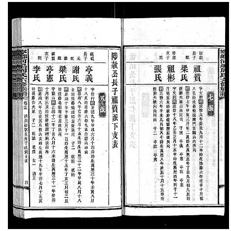 [下载][宁乡河坞周氏六修族谱]中国.宁乡河坞周氏六修家谱_九.pdf