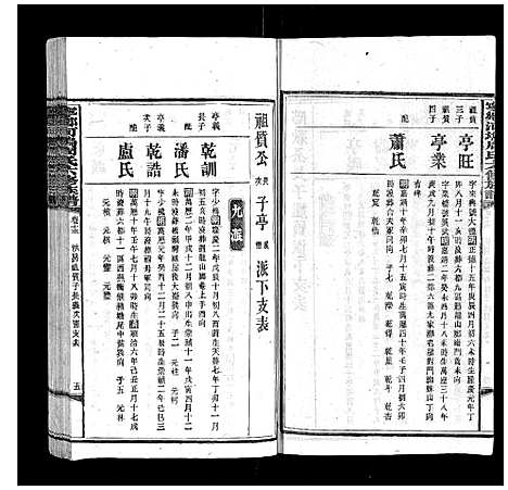 [下载][宁乡河坞周氏六修族谱]中国.宁乡河坞周氏六修家谱_九.pdf