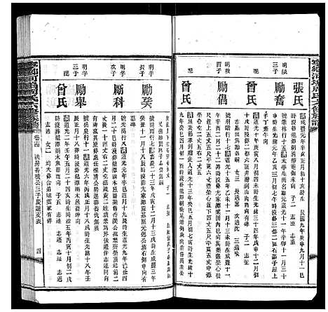 [下载][宁乡河坞周氏六修族谱]中国.宁乡河坞周氏六修家谱_十.pdf