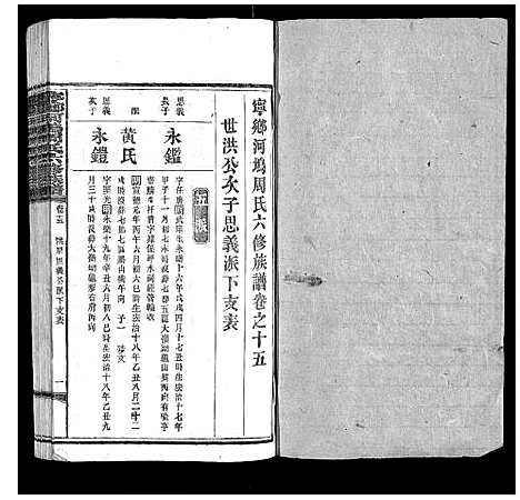 [下载][宁乡河坞周氏六修族谱]中国.宁乡河坞周氏六修家谱_十一.pdf