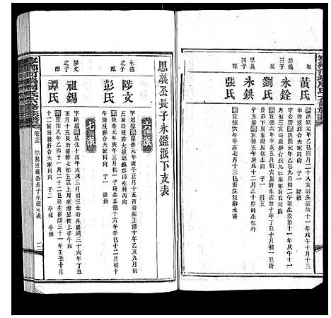 [下载][宁乡河坞周氏六修族谱]中国.宁乡河坞周氏六修家谱_十一.pdf