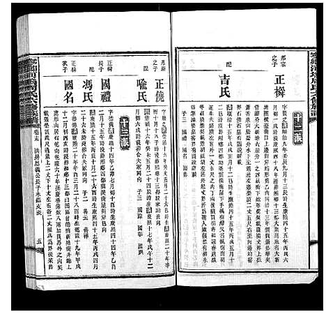 [下载][宁乡河坞周氏六修族谱]中国.宁乡河坞周氏六修家谱_十一.pdf