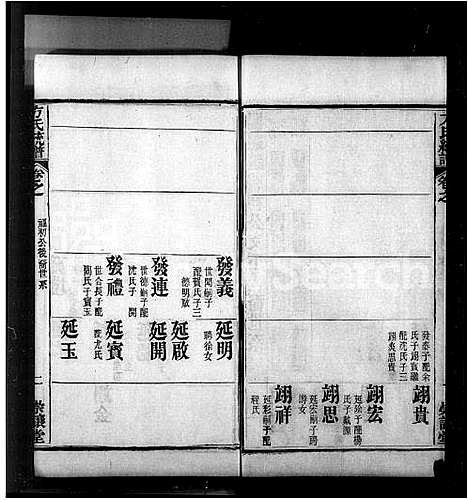 [下载][方氏联宗统谱_52卷_方氏统谱]中国.方氏联家统谱_七.pdf