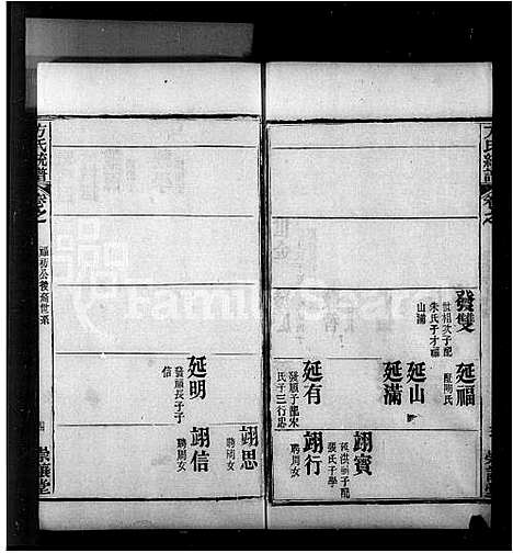 [下载][方氏联宗统谱_52卷_方氏统谱]中国.方氏联家统谱_七.pdf