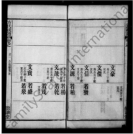 [下载][方氏联宗统谱_52卷_方氏统谱]中国.方氏联家统谱_八.pdf