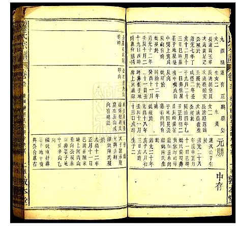 [下载][龚氏宗谱]中国.龚氏家谱_三十一.pdf