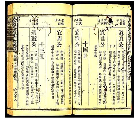 [下载][秋溪赖氏崇恩堂七修族谱]中国.秋溪赖氏崇恩堂七修家谱_二十八.pdf