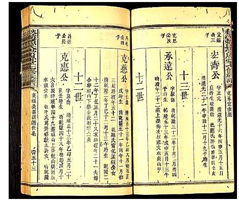 [下载][秋溪赖氏崇恩堂七修族谱]中国.秋溪赖氏崇恩堂七修家谱_三十一.pdf