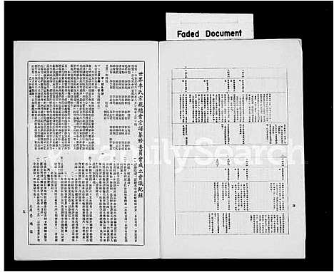 [下载][世界李氏宗谱纂修始末简报 =_ ’]中国.世界李氏家谱.pdf