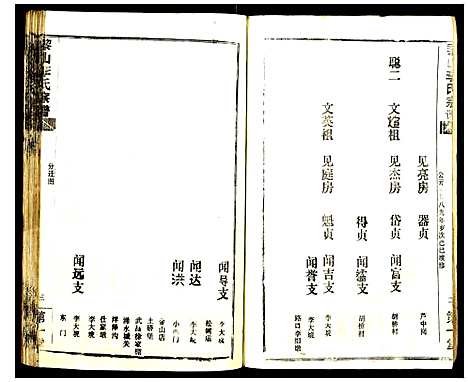 [下载][黎山李氏宗谱]中国.黎山李氏家谱_一.pdf