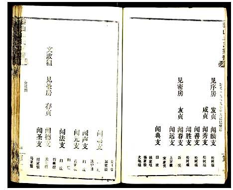 [下载][黎山李氏宗谱]中国.黎山李氏家谱_一.pdf