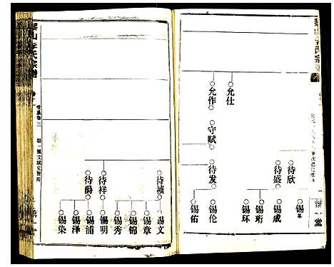 [下载][黎山李氏宗谱]中国.黎山李氏家谱_三.pdf