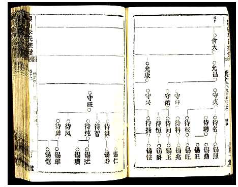 [下载][黎山李氏宗谱]中国.黎山李氏家谱_四.pdf