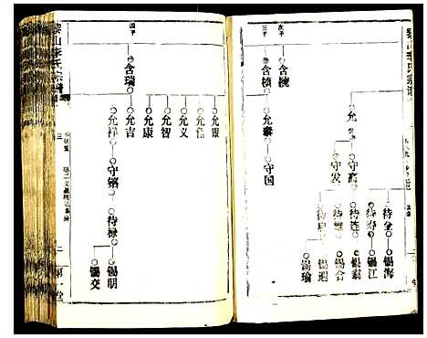 [下载][黎山李氏宗谱]中国.黎山李氏家谱_五.pdf