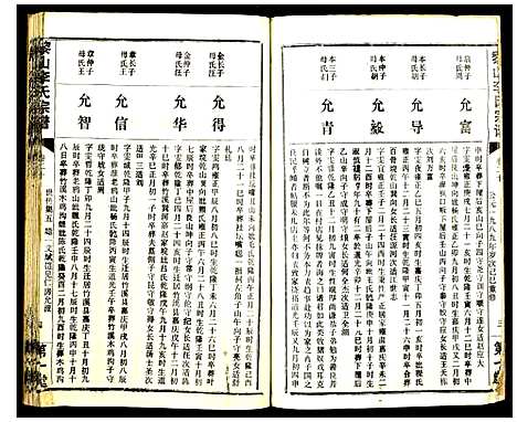 [下载][黎山李氏宗谱]中国.黎山李氏家谱_九.pdf