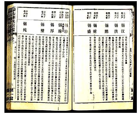 [下载][黎山李氏宗谱]中国.黎山李氏家谱_十八.pdf