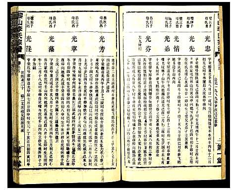 [下载][黎山李氏宗谱]中国.黎山李氏家谱_二十一.pdf