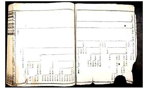 [下载][刘氏八修族谱]中国.刘氏八修家谱.pdf