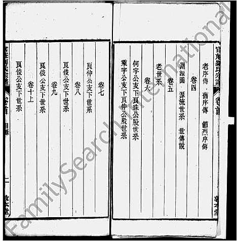 [下载][刘氏宗谱_15卷首末各1卷]中国.刘氏家谱_一.pdf