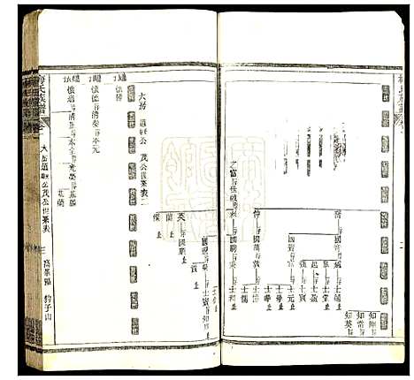 [下载][梅氏族谱]中国.梅氏家谱_一.pdf