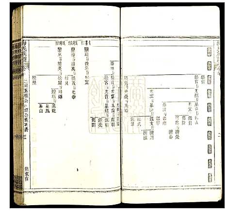 [下载][梅氏族谱]中国.梅氏家谱_十四.pdf