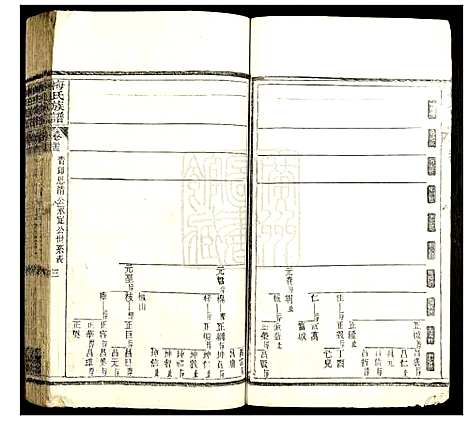 [下载][梅氏族谱]中国.梅氏家谱_十七.pdf