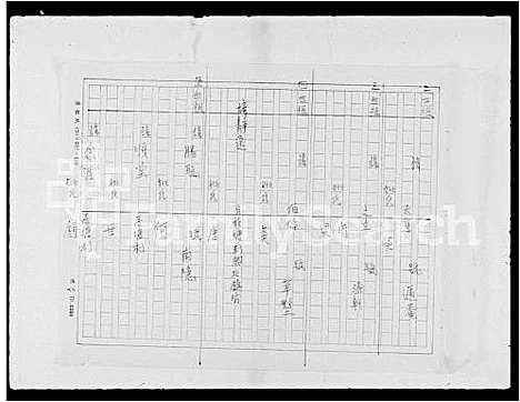 [下载][荣阳郡潘姓族谱]中国.荣阳郡潘姓家谱.pdf