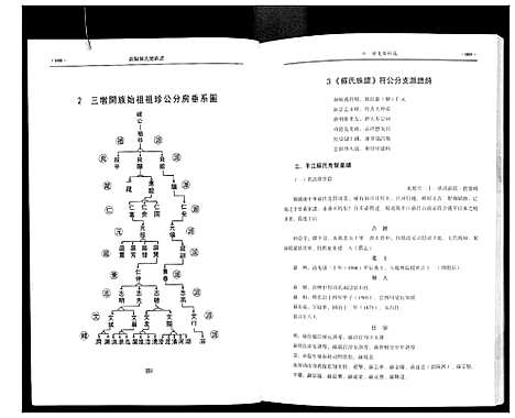 [下载][新编苏氏总族谱]中国.新编苏氏总家谱_四.pdf