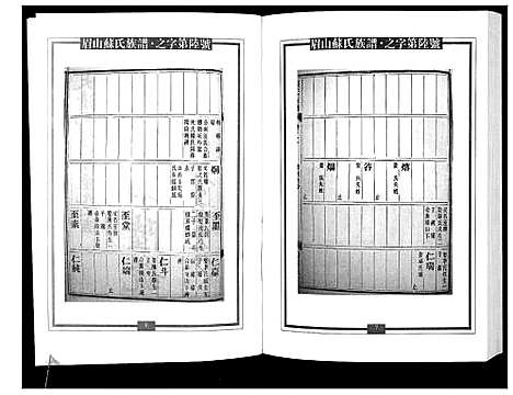 [下载][新编苏氏总族谱]中国.新编苏氏总家谱_十.pdf