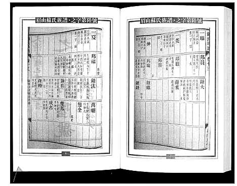 [下载][新编苏氏总族谱]中国.新编苏氏总家谱_十一.pdf