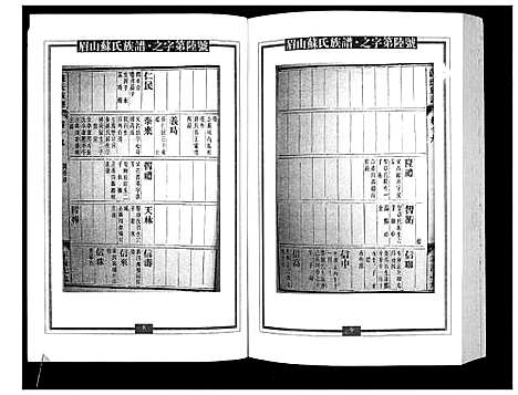 [下载][新编苏氏总族谱]中国.新编苏氏总家谱_十三.pdf