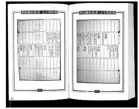 [下载][新编苏氏总族谱]中国.新编苏氏总家谱_十六.pdf