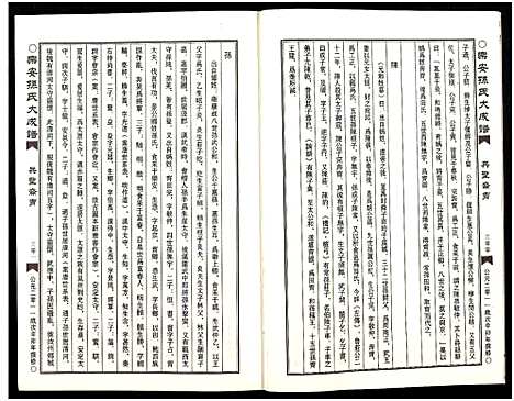 [下载][乐安孙氏大成谱_3编]中国.乐安孙氏大成谱_二.pdf