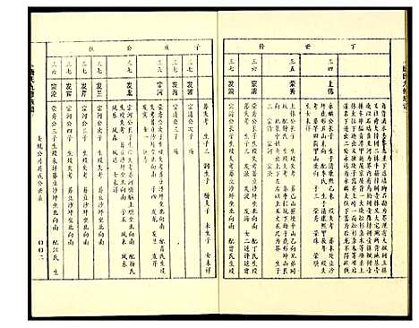 [下载][唐氏九修族谱]中国.唐氏九修家谱.pdf