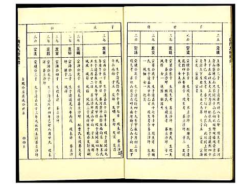 [下载][唐氏九修族谱]中国.唐氏九修家谱.pdf