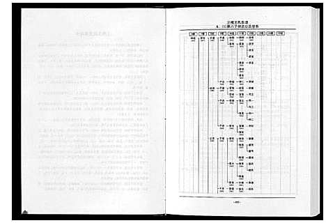 [下载][三槐王氏总谱_6卷]中国.三槐王氏总谱_七.pdf