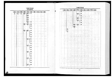 [下载][三槐王氏总谱_6卷]中国.三槐王氏总谱_八.pdf