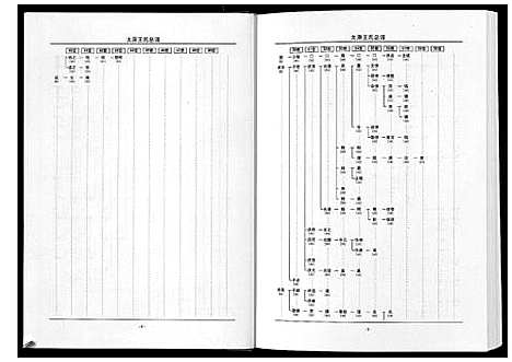 [下载][太原王氏总谱_12卷]中国.太原王氏总谱_二.pdf