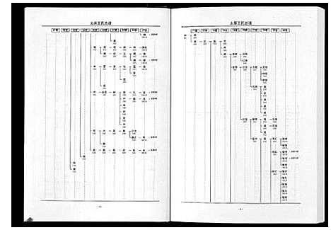 [下载][太原王氏总谱_12卷]中国.太原王氏总谱_六.pdf