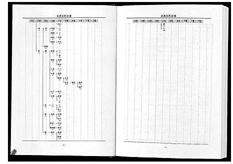 [下载][太原王氏总谱_12卷]中国.太原王氏总谱_七.pdf