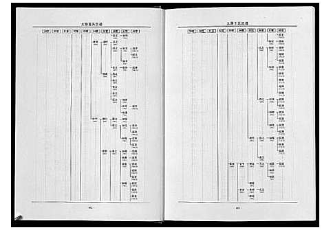 [下载][太原王氏总谱_12卷]中国.太原王氏总谱_十.pdf