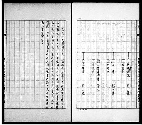 [下载][王氏_家谱_母系]中国.王氏家谱.pdf