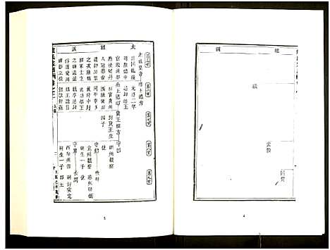 [下载][中国珍稀家谱丛刊]中国.中国珍稀家谱_四.pdf