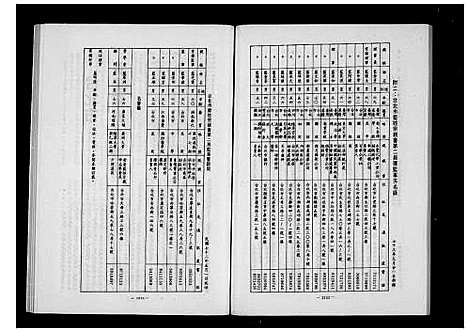 [下载][谱系与宗亲组织]中国.谱_二.pdf