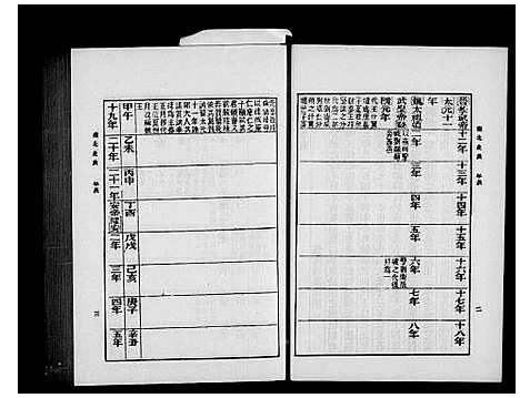 [下载][南北史表_北史]中国.南北史表北史.pdf