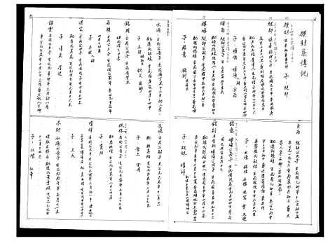 [下载][子员公支标财世系家谱]中国.子员公支标财世系家谱_一.pdf