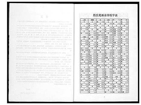 [下载][百家姓氏溯源与宗祠堂号]中国.百家姓氏溯源与家祠堂号.pdf