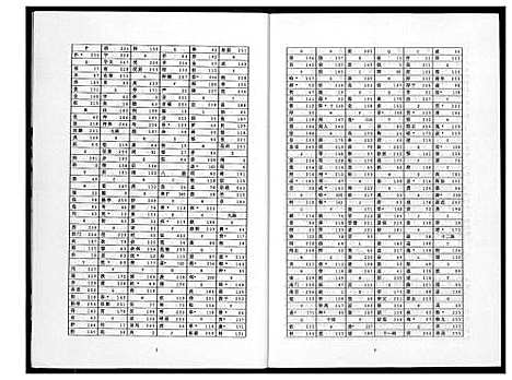 [下载][百家姓氏溯源与宗祠堂号]中国.百家姓氏溯源与家祠堂号.pdf