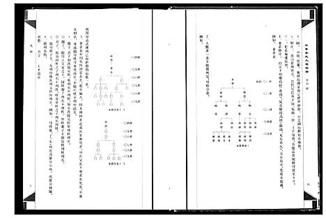 [下载][中华吴氏大统宗谱]中国.中华吴氏大统家谱.pdf